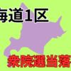 衆議院北海道１区　次期（第50回）衆議院議員総選挙当落予測