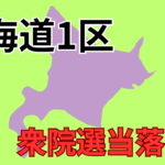 衆議院北海道１区　次期（第50回）衆議院議員総選挙当落予測